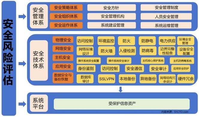 賦能自然資源數(shù)字化治理能力提升