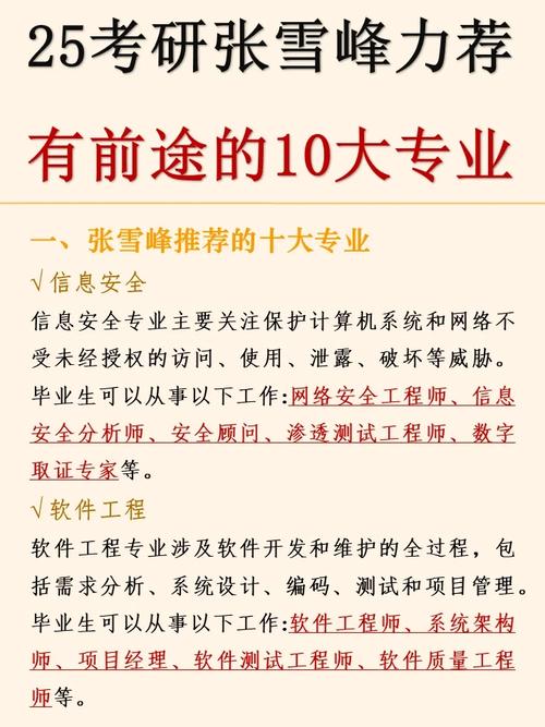 張雪峰推薦的10大專業(yè)分別是:信息安全,軟件工程,信息工程,網(wǎng)絡(luò)工程